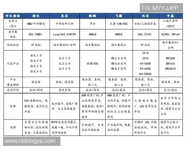 赛后分析：西安篮球队与南京篮球队球员个人能力对比探讨