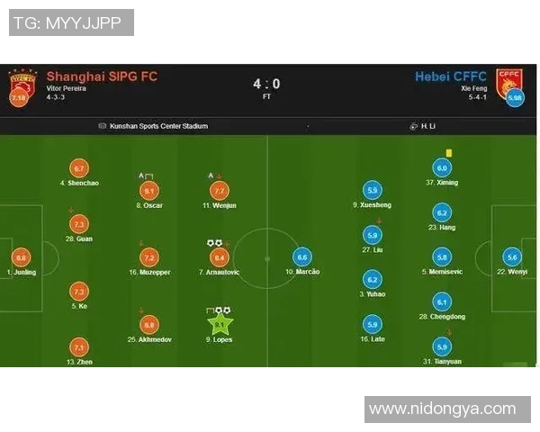 赛后复盘:北京篮球队与西安篮球队的比赛节奏分析与战术对比 赛后复盘:北京篮球队与西安篮球队的比赛节奏分析与战术对比