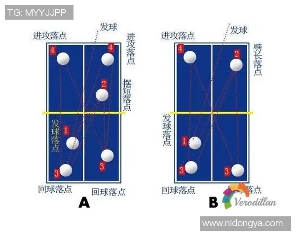 重庆乒乓球队反击战术深度解析与训练秘诀探讨