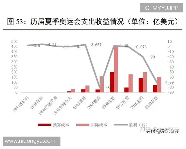 赛后复盘：重庆网球队vs北京网球队的比赛经验