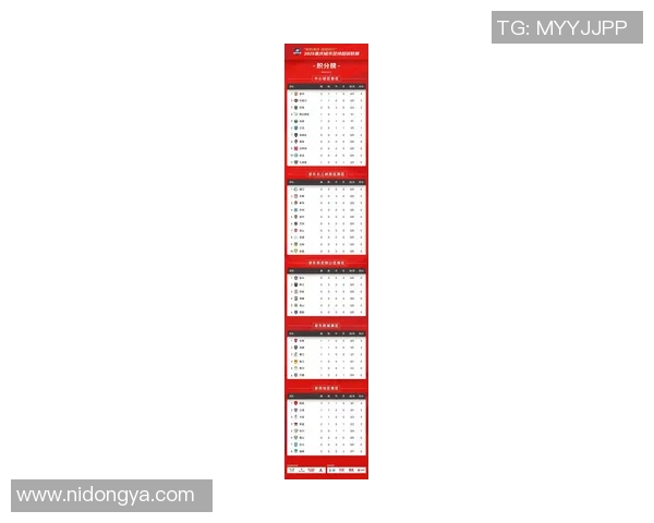 重庆篮球队在世界杯预选赛中以88分高居积分榜首位展现强劲实力