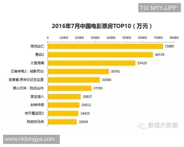 重庆羽毛球队在钻石联赛中的耐力表现分析与未来展望