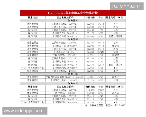 重庆足球队实力强劲荣登个人能力排行榜第二名引发热议 重庆足球队实力强劲荣登个人能力排行榜第二名引发热议