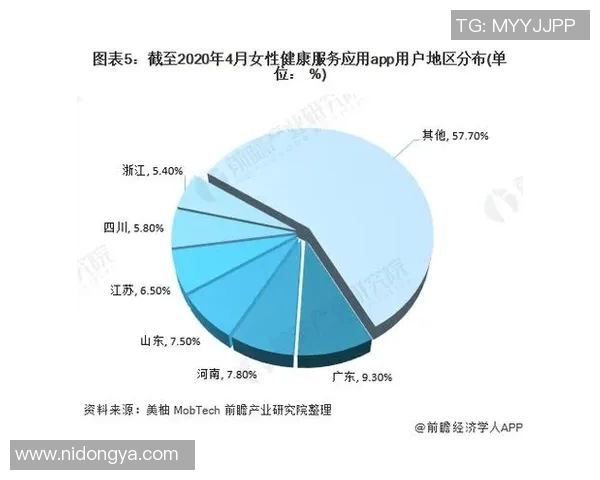 职业足球明星的综合素质评测与职业发展潜力分析 职业足球明星的综合素质评测与职业发展潜力分析