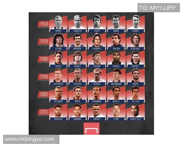 足球明星的各种封号揭秘与背后的故事分析